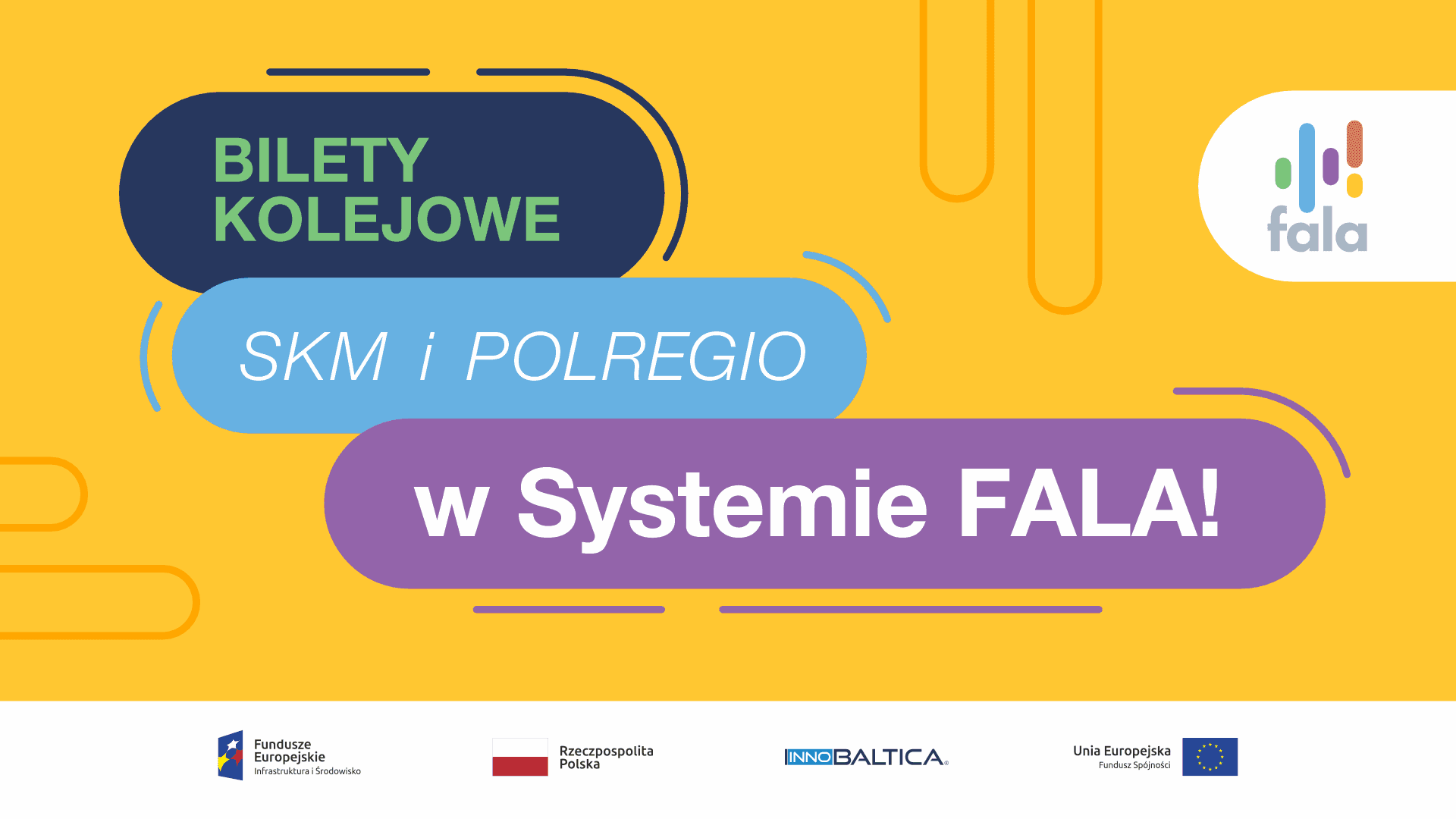 System FALA Gdańsk: Jak doładować kartę miejską? Wszystkie metody